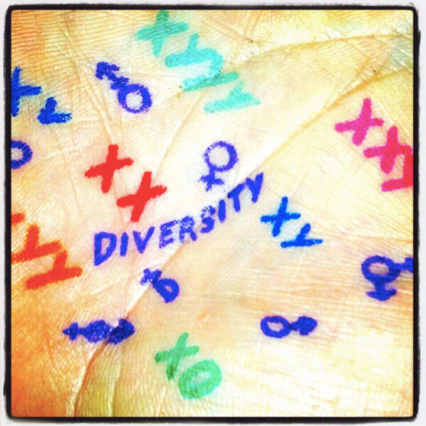 Handfläche, auf der in bunten Farben verschiedene Geschlechtsvariationen zu lesen sind (z.B. X0, XYYY, Geschlechtersymbole), in der Mitte steht das Wort "Diversity"