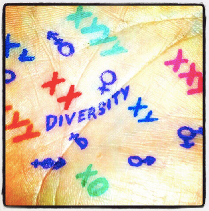 Handfläche, auf der in bunten Farben verschiedene Geschlechtsvariationen zu lesen sind (z.B. X0, XYYY, Geschlechtersymbole), in der Mitte steht das Wort 