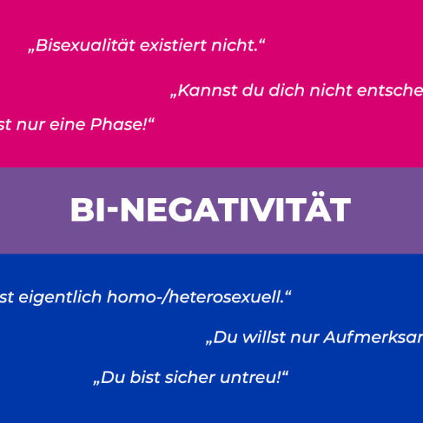 Vorurteile über Bisexualität sind auf eine Bisexualität-Pride-Flagge geschrieben. Text in der Mitte: "Bi-Negativität", Vorurteile: "Bisexualität existiert nicht.", "Kannst du dich nicht entscheiden?", "Das ist nur eine Phase!", "Du bist eigentlich homo-/heterosexuell.", "Du willst nur Aufmerksamkeit!", "Du bist sicher untreu!"